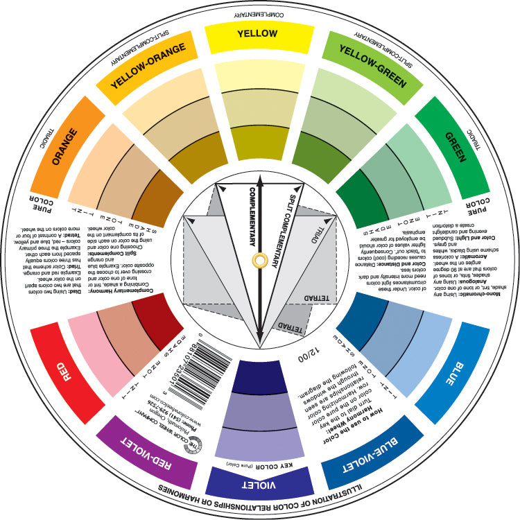 Color Wheel 5.125 Inch Tool 3501 back of wheel