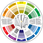 Color Wheel 5.125 Inch Tool 3501 back of wheel
