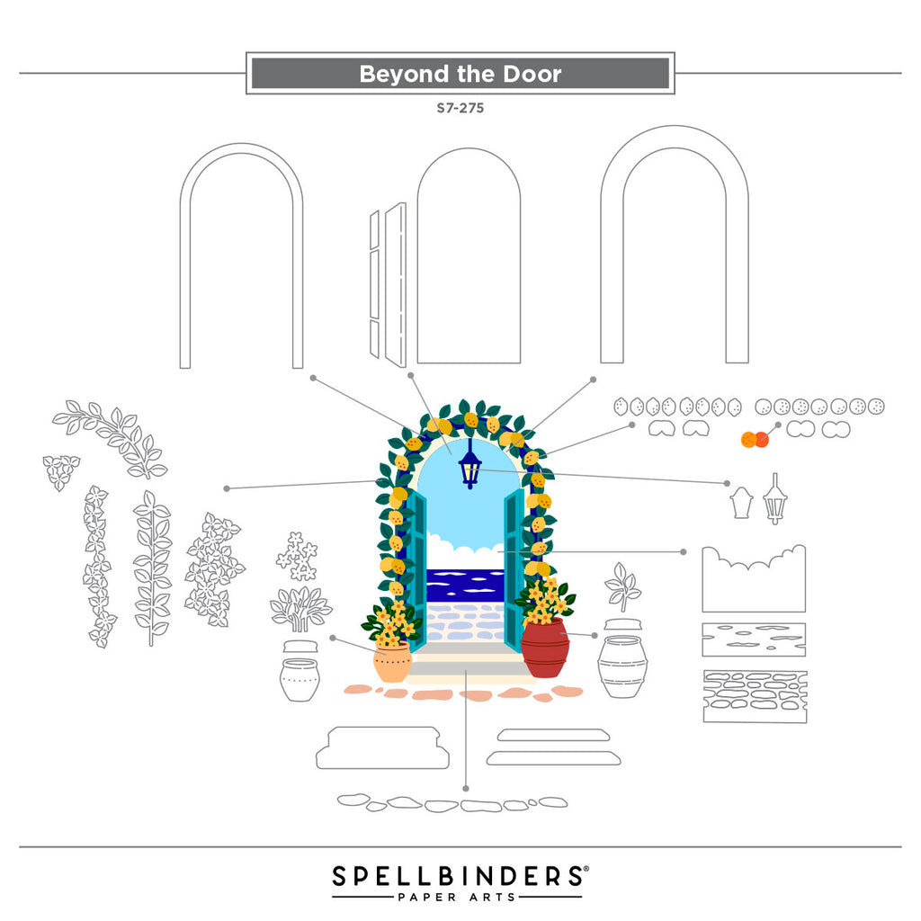 Spellbinders Beyond the Door Etched Dies s7-275 guide