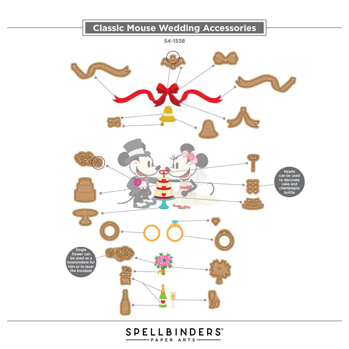 Spellbinders Classic Mouse Wedding Die Bundle accessories assembly