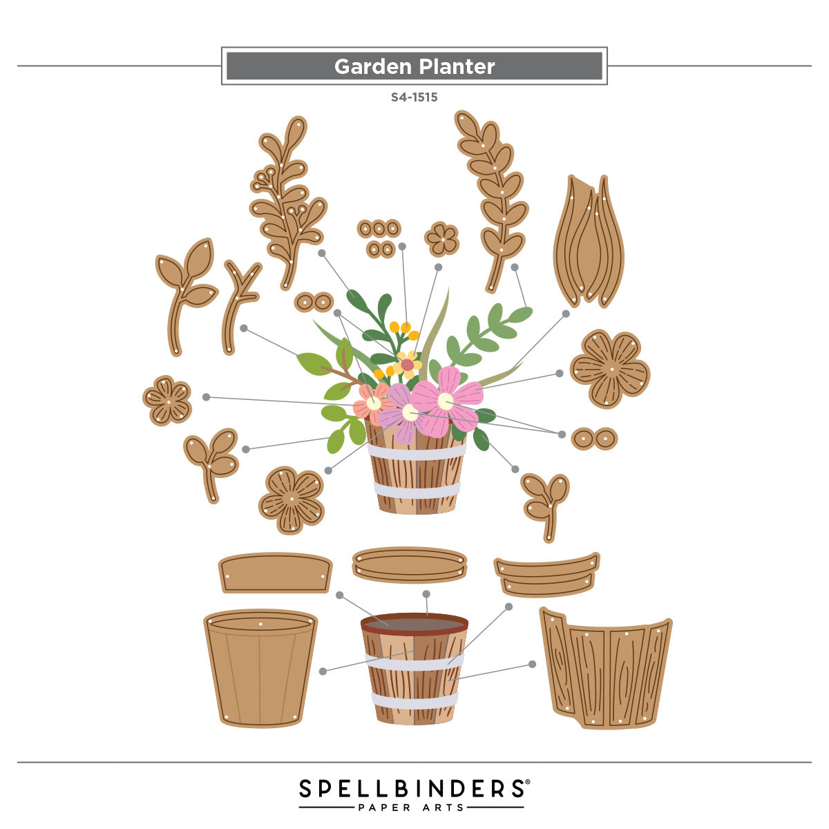 Spellbinders Garden Planter Etched Dies s4-1515 assembly