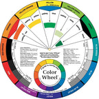 Simon Says Stamp! COLOR WHEEL 9.25 Inch Tool 3451