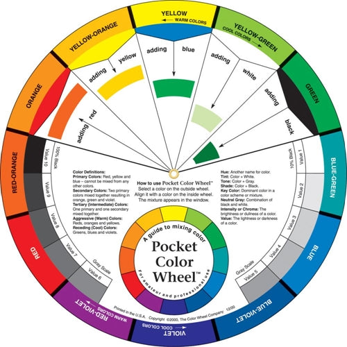 Simon Says Stamp! COLOR WHEEL 5.125 Inch Tool 3501