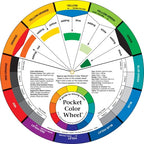 Simon Says Stamp! COLOR WHEEL 5.125 Inch Tool 3501